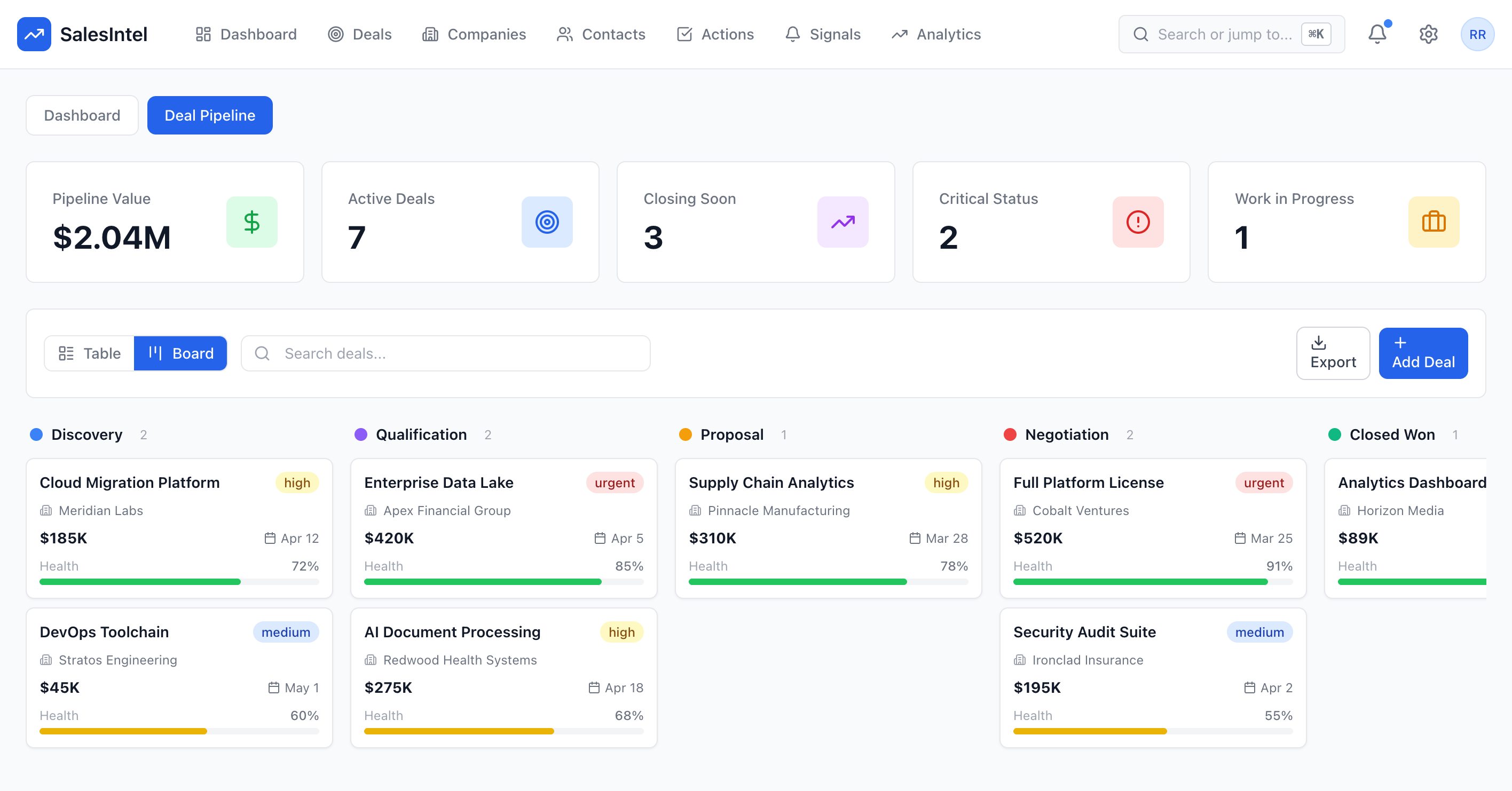 Sypher Deal Pipeline — kanban board with health scores and priority badges